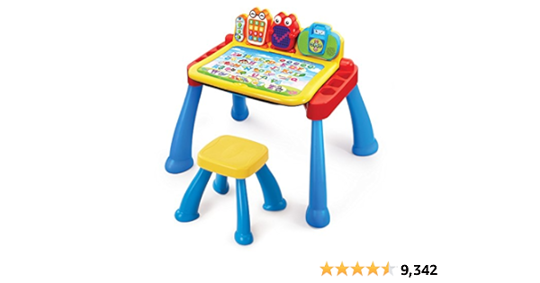 best learning toys for toddlers 2016