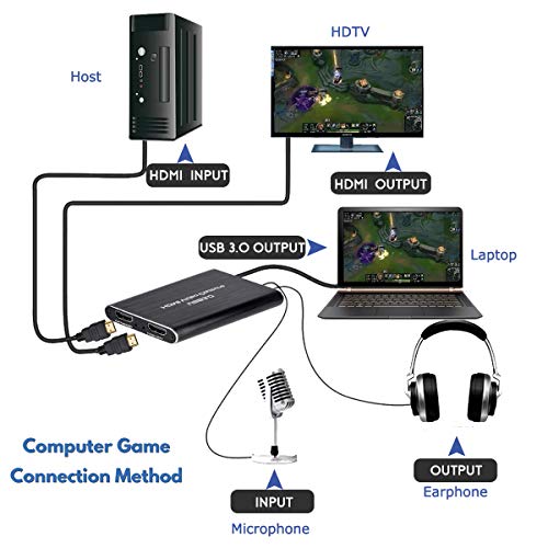 HDMI Game Capture, HDMI to USB 3.0, Full HD 1080P Live Video Capture Gard Recording Box, HDMI USB 3.0 Adapter Video and Audio Grabber for Windows, Mac OS and Linus System, Black - Thumbnail 3