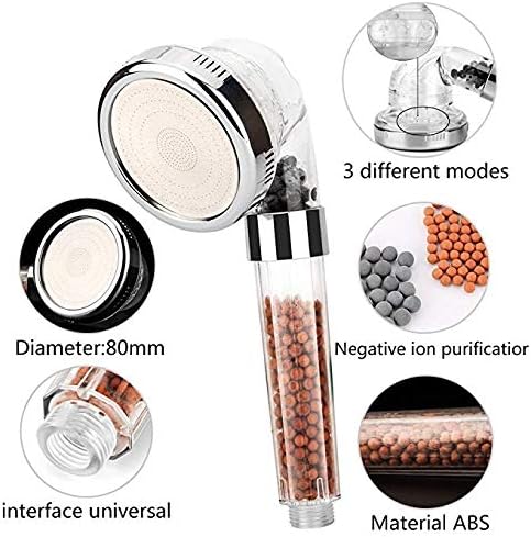 TANBURO Filtered Handheld Shower Head Body Spray Water - Saving High - Pressure Ionic Shower Head Bath Relax Spa Shower Head Filtered Negative Lon Save Water Remove Chlorine