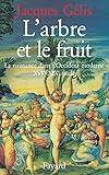 L'arbre et le fruit: La naissance dans l'Occident moderne, XVIe-XIXe siècle (Nouvelles Etudes Historiques) (French Edition) by