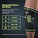 Upgraded Knee Brace 2 Pack Compression Sleeves Support for Women & Men, FDA Registered Wraps Pads for Running, Pain Relief, Injury Recovery, Basketball and More Sports