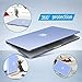 IBENZER Compatible with MacBook Pro 13 Inch Case 2015 2014 2013 end 2012 A1502 A1425, Hard Shell Case with Keyboard Cover for Old Version Apple Mac Pro Retina 13, Serenity Blue, R1301SRL+1