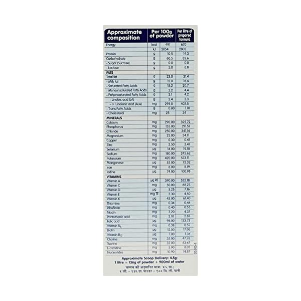 nestle nan lo lac price