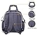 MBayshore Baby Diaper Backpack for Boys & Girls | Large Multi-Function Nappy Bag W/Durable Changing Pad, Built in Stroller Straps Plenty of Pockets | Waterproof Stylish for Dads & Moms Grey