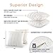 Cheer Collection Faux Fur Throw Pillows - Decorative Pillows for Couch, Bed Throw Pillows, White Accent Pillows for Bedroom or Living Room Aesthetic, Set of 2 Furry Throw Pillows, 18”x18”