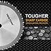 TWIN-TOWN 7-1/4-Inch 36 Tooth Steel and Ferrous Metal Saw Blade with 5/8-Inch DMK Arbor
