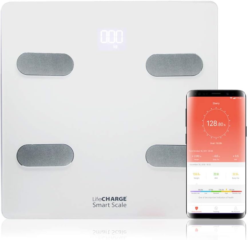 Best 6 Poung Mattress Topper