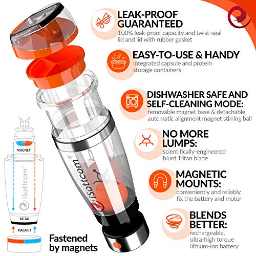 Isottcom Magnetic Electric Protein Shaker Bottle - Rechargeable Vortex Mixer with Sports Flip Cap, P - //coolthings.us