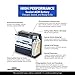 Zipp Battery YTX14-BS Replacement Battery- Rechargeable AGM Powersport Battery- Factory Activated- Replaces CTX14, GTX14-BS, ES-TX14