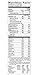Honey Bunches of Oats Honey Roasted, Heart Healthy, Low Fat, made with Whole Grain Cereal, 28 Ounce