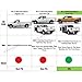 VioGi Fit 01-13 Silverado/Sierra 1500/2500/3500 LD/HD Crew Cab 3