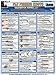 Danielson Knot Tying Chart # 7 fishing-equipment
