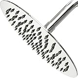 Shower Head