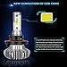 H13/9008 LED Headlight Bulbs Hi/Lo Beam Conversion Kit, Autofeel S9 series Super Bright 24xCSP chips LED Automotive Headlamp 6000K Xenon White (2 Pack)