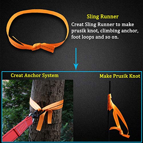 Boaton Nylon Webbing, Make Sling Runner, Prusik Knot, Make Anchors System, Extending Quickdraws for Rappels, Rock Climbing, Tree Climbing, Rigging, Rescue Work, Hunting, 1" x 33Ft / 11 Yards