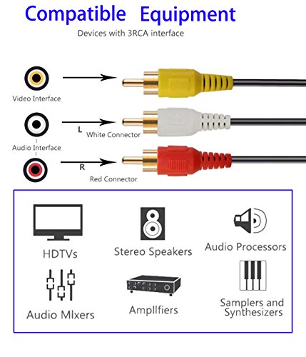 3 RCA Cable 100 Feet,Ruaeoda 3 RCA to 3RCA Male to Male DVD Video Cable Gold Plated for VCR, HD-TV, and Other Home Theater Audio/Video Equipment - Thumbnail 6