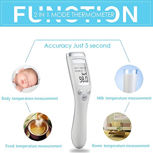 Medical Forhead Thermometer- NIUKU Non Contact Infrared Thermometer for Baby/Infant/Toddler/Adults,Surface& Room with CE and RoHS Approved