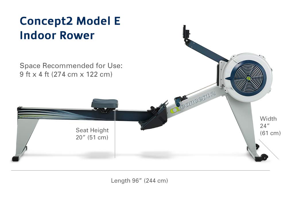 Galleon Concept2 Model E With PM5 Performance Monitor Indoor Rower