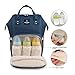 pipi bear Diaper Bag Backpack Travel Large Spacious Tote Shoulder Bag Organizer