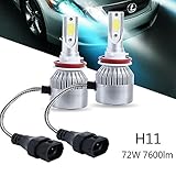 ZOTO H8 H9 H11 LED Headlights Bulbs, All-in-One Head-Lamps Conversion Kit, Car Lamp Replacement, Water-Proof Super Bright Fog Light Bulb, 72W, 7600 lm, 6000K, Xenon White, 2 Piece