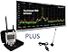 RF Explorer Bundle #5 -- Model 6G Combo RF Spectrum Analyzer PLUS RF Viewer 1.8 GHz USB Spectrum Analyzer