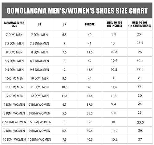 QOMOLANGMA Men's Leather Hiking Boot Waterproof Lightweight Motorcycle Boots for Trail Trekking Outdoor Black/Red