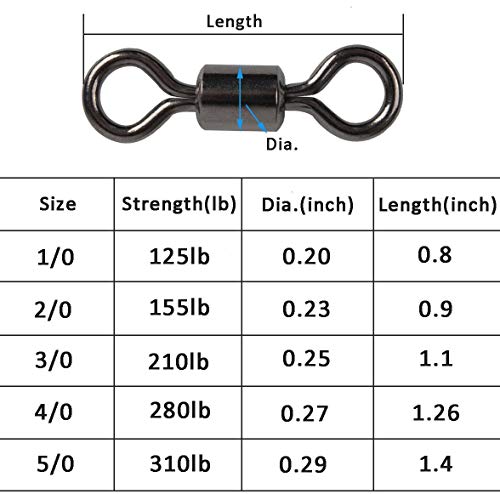 Jshanmei Angelwirbel mit Drehgelenk aus Kupfer mit schwarzem Nickel, Angelhaken, Schnur-Verbindungsstück für Tackle Box… – Bild 3