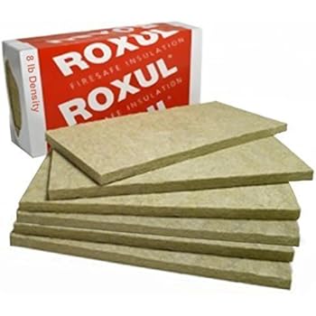 Roxul 80