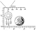 Inspirational Jewelry Sterling Silver Feather Dream Catcher Necklace for Women, Rolo Chain 18