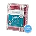 Beautyrest Reversible Faux Sherpa to Fleece Electric Wrap Poncho Blanket Shawl Wearable, Auto Shut Off, Virtually Zero EMF, Multi Heat Setting, UL Certified, Machine Washable, Red Plaid 50