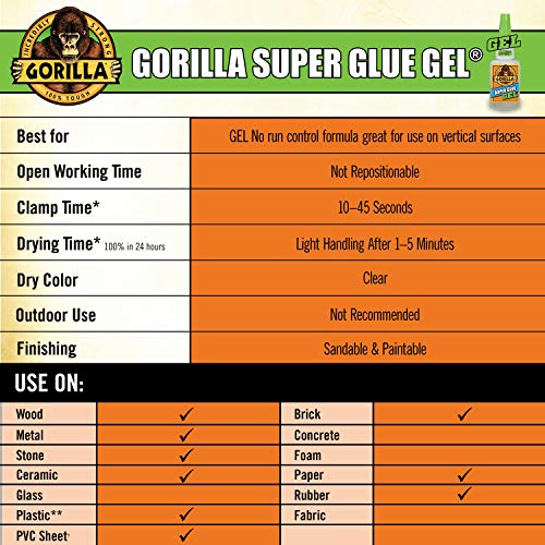5 Gorilla+Super+Glue+Gram+Clear