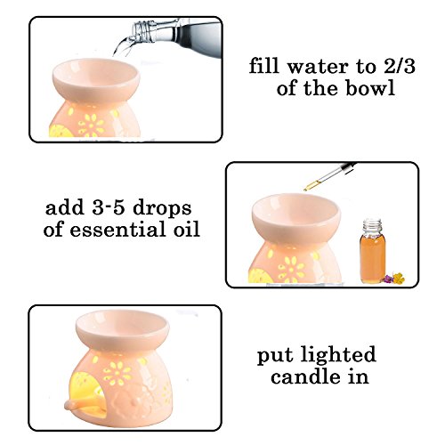 Ceramic Tea Light Candle Holder/Wax Melt Warmer,Singeek Essential Oil Burner Aromatherapy Diffuser For Living Room, Balcony Spa Yoga Meditation (White)