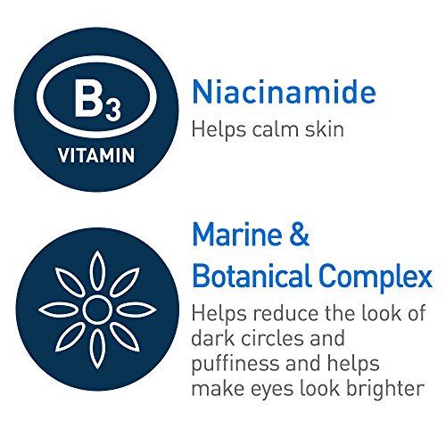 5 CeraVe+Repair+Cream+Circles+Puffiness