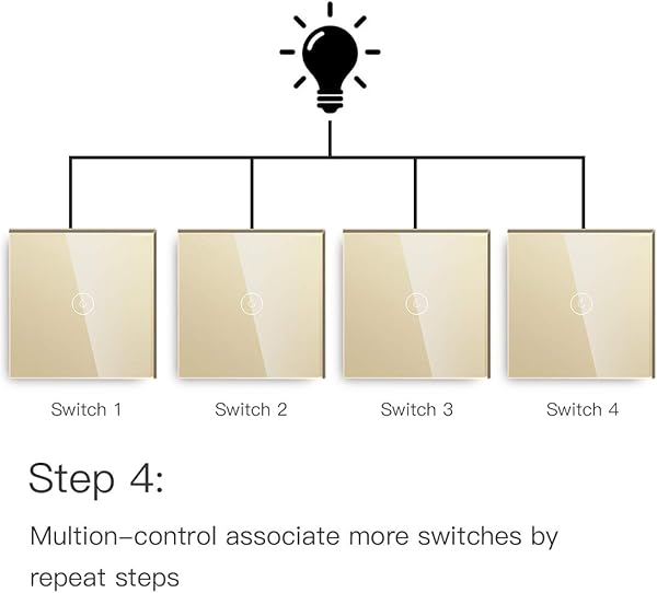 BSEED WiFi Interruptor de Luz 3 Gang 2 Vas Interruptor Smart con panel de vidrio OroCompatible con Alexa y Google Home Control de APP y Funcin de Temporizador Neutral Requerido 2 Paquete