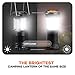 LED Lantern, TaoTronics Camping Lantern, 453 Lumens, Must Have Earthquake Survival Kit, Smart Emergency Lights (6 Lighting Modes, Dimmable, Battery Indicator, Weatherproof, Memory Function)