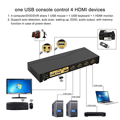 2 CKLau+Control+Computers+Keyboard+Switching