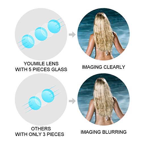 image for YOUMILE Cell Phone Camera Lens 2 in 1 Clip-on Lens Kit 112° Super Wid