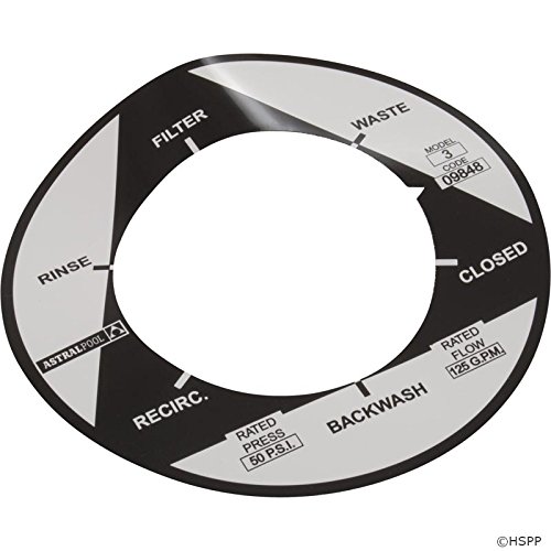 Label, Astral, 2" Multiport Valve, 6 Position