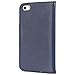 iPhone 5S case,iPhone 5 case,by HiLDA,Wallet Case,PU Leather Case,Credit Card Holder,Flip Cover Skin[Blue]