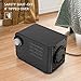 Space Heater, 1500W Energy Saving with Thermostat, Quiet for Personal Office Home Bedroom Under Desk Small Medium Room, Electric Ceramic Heater with ETL Safety Approved