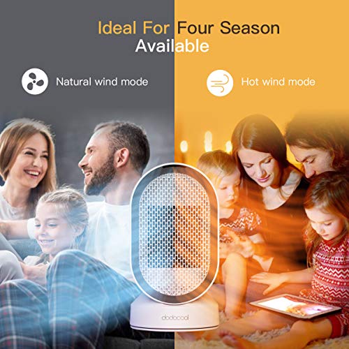 2 Space+Heater+Small+Oscillating+Overheating