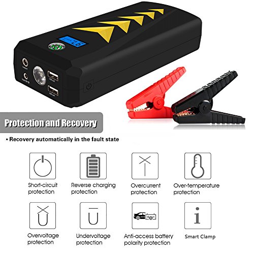 PEMENOL 24000mAh Car Jump Starter 800A Peak (up to 6.5L Gas, 5.0T/5.2L Diesel Engine) Portable Auto Battery Booster Jumper with Dual Smart Charging Ports, LED SOS Flashlight, Compass, Safety Hammer - Thumbnail 7