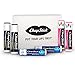 ChapStick Classic Lip Care, 6-Count, Includes ChapStick Original, ChapStick Moisturizer Original, ChapStick Classic Cherry