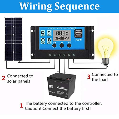 Solar Panel 25W 18V 12V Bendable Flexible,Solar Car Battery Charger Maintainer Portable Trickle Charger with Cigarette Lighter Plug,Charging Clip Line for Motorcycle RV Boat with 10A Charge Controller - Thumbnail 7