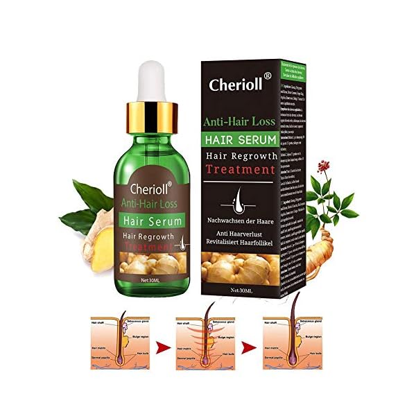 Hair-Growth-SerumHair-Loss-Hair-Thinning-TreatmentHair-SerumStimulates-New-Hair-Growth-Promotes-Thicker-Fuller-and-Faster-Growing-Hair Hair Growth Serum, Hair Loss &Hair Thinning Treatment, Hair Serum, Stimulates New Hair Growth, Promotes Thicker, Fuller…