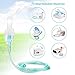 Compressor Cool Mist Inhaler Kit Oxygen Mask for Adult & Child with Air Tubing Breathing Mouthpiece
