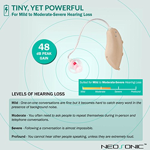 Neosonic Hearing Amplifier Mini RIC, Tiny yet Powerful Digital Sound Amplifying Devices with Adaptive Feedback Cancellation and 4 Preset Listening Programs, for Adults and Seniors (Beige, Left)