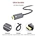 IVANKY Mini DisplayPort (Mini DP) to HDMI Cable 3.3ft, Mini DP to HDMI Cable for MacBook Air/Pro, Surface Pro/Dock, Monitor, Projector, More