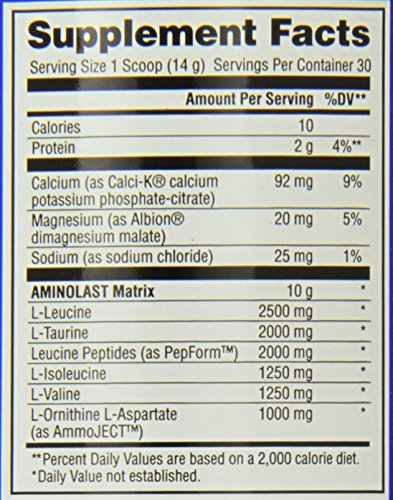 Gaspari Nutrition Aminolast Powder, Lemon Ice, 14.8 Ounce
