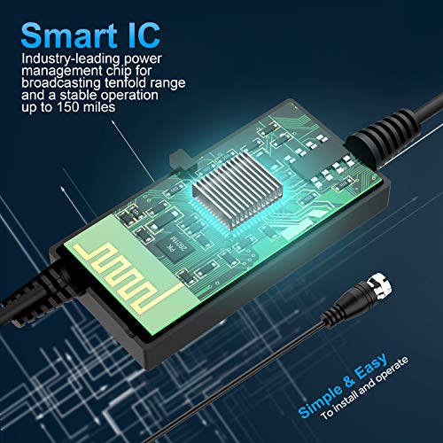 Updated 2020 Version Professional 75-150 Miles TV Antenna, Indoor TV Digital HD Antenna 4K HD Freevi - //coolthings.us